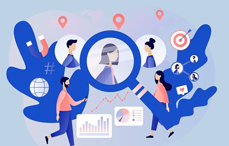 Digital Marketing Ads