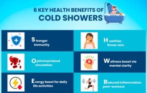 Cold Shower Benefits